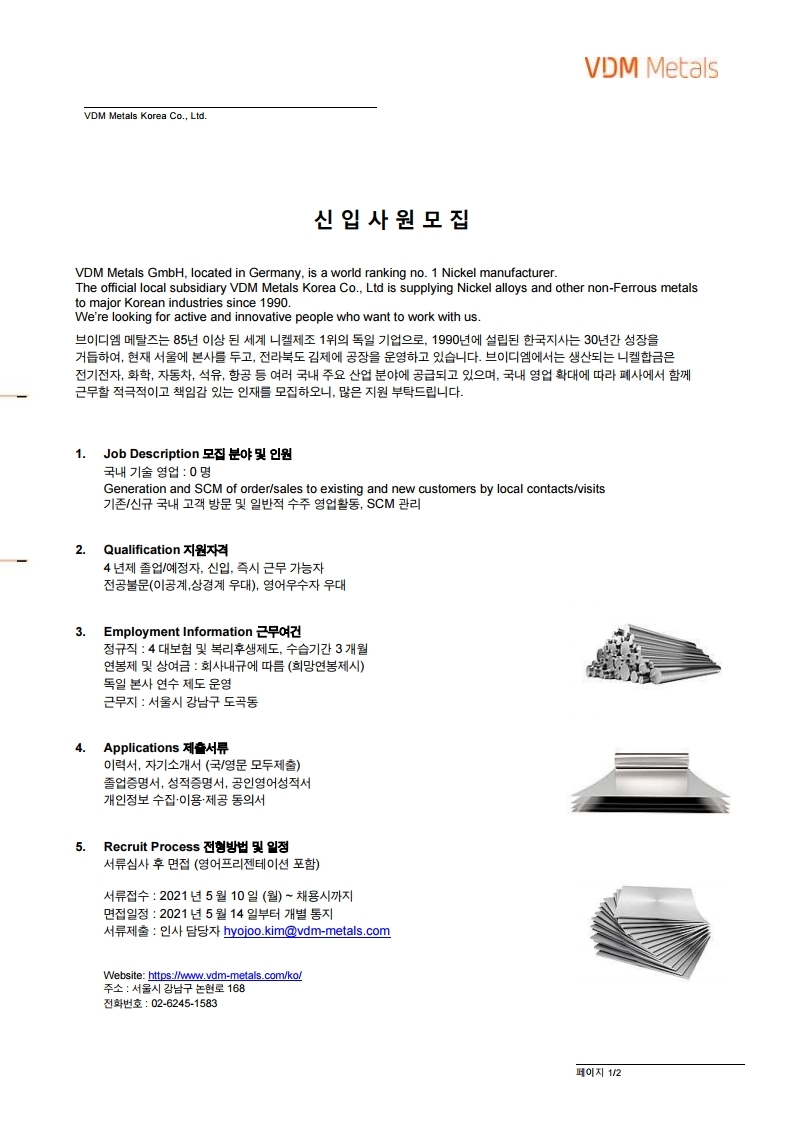 Contents image